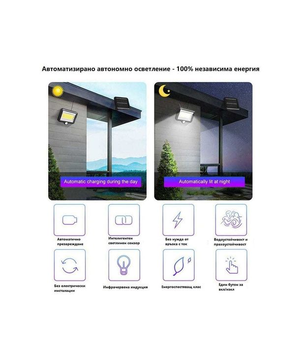 2БР Мощна Соларна Водоустойчива LED лапа сензор за движение и 5 м Каб