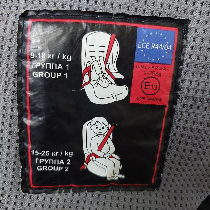 Продам автокресло