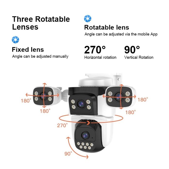 4G camera SIM kartali 3 ko'zli kamera 
Okam pro app 
Narxi donaga  75$