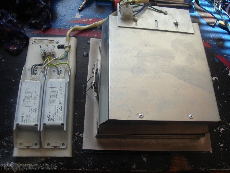 Осветителни тела