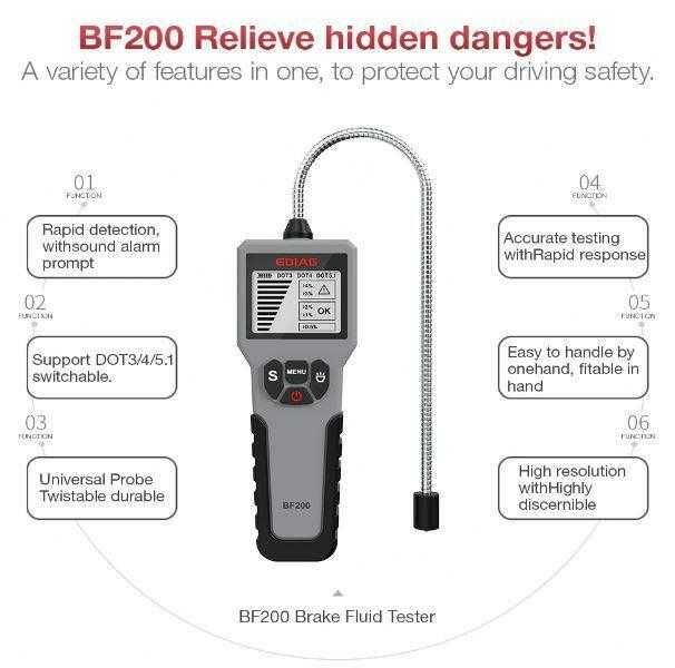 Тестер за спирачна течност на автомобил BF100 / Дигитален тестер BF200