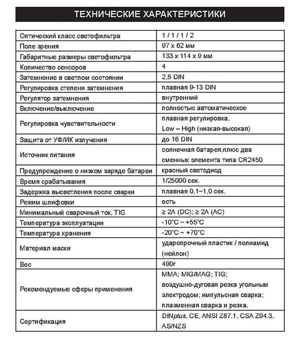 Сварочная маска с автоматическим светофильтром (АСФ) Tecmen ADF 800S