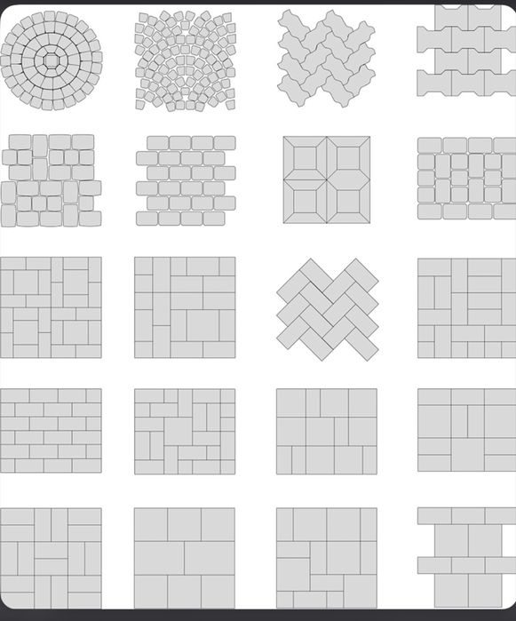 Укладка брусчатка