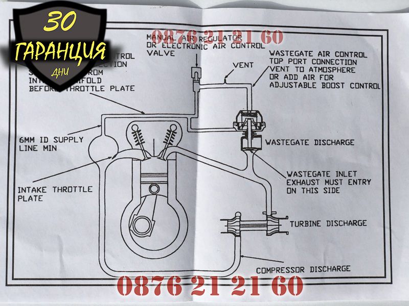 Външен гейт уестгейт Wastegate турбо контролер регулируем контролер