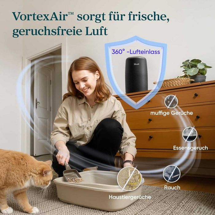 Пречиствател за въздух Levoit Core Mini, 17 м2, 7 W, HEPA, LAP-C161-KEU