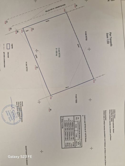 Loc de casă str. Baciului 5 construibil