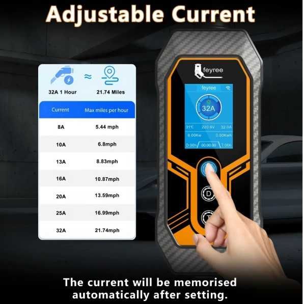 Мобилна Зарядна Станция за Електромобил Feyree Type2 32A 7KW Еднофазен Wi-Fi APP контрол Type2