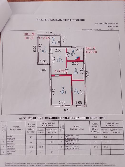 Продам частный дом