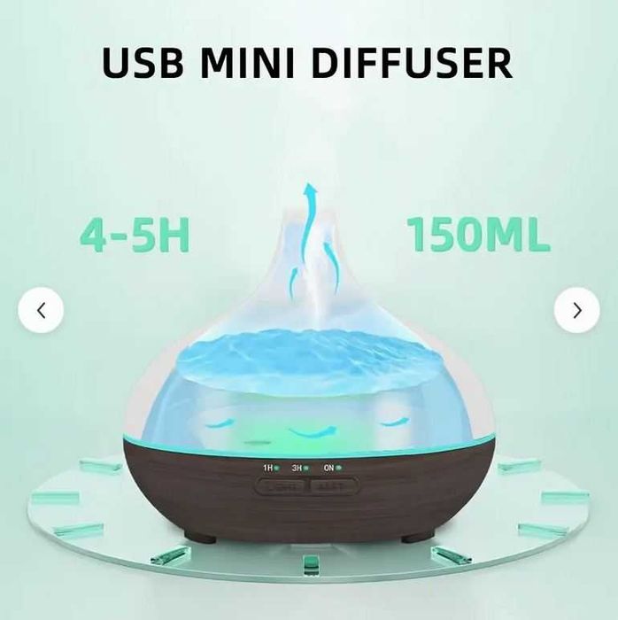 Арома дифузер и овлажнител 2 в 1, USB, 150 мл, с дистанционно, таймер