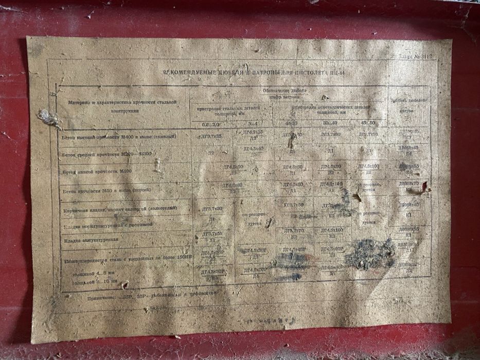Монтажный пороховой пистолет ТП-84 (СССР) в металлическом кейсе