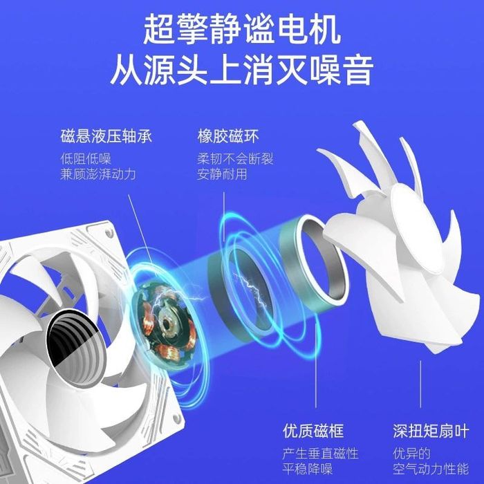 Argb кулер для корпуса 120мм Модель: HiFrost W12