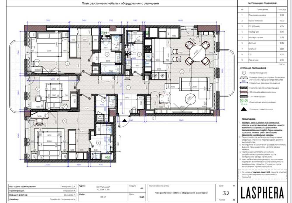 ЖК Parkwood 5-комнатная 160м2 ор: Макро ул Нукусская / Срочно Продажа!