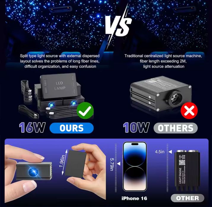 Kit Fibra cer instelat 600 fire(plafon/auto)