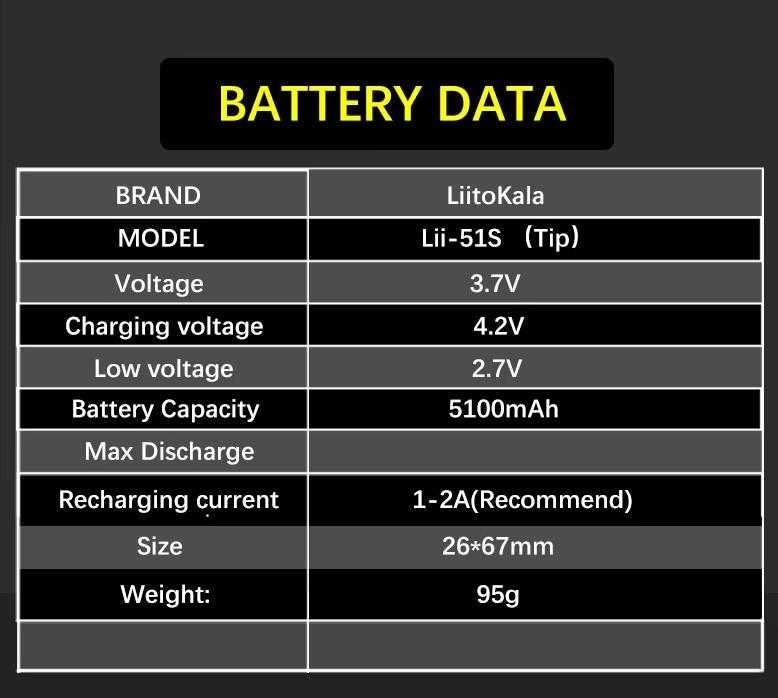 Запалка Батерия Фенер Liitokala LII51S NCR26650 50A 5100mAh 3.7V 18.8W