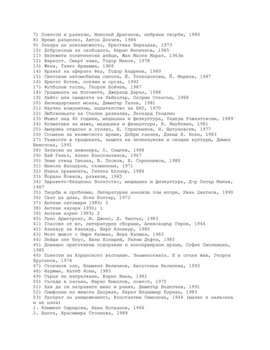 Продавам запазени книги като нови