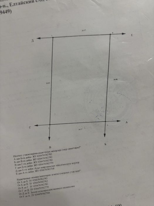 срочно продам участок 6 соток