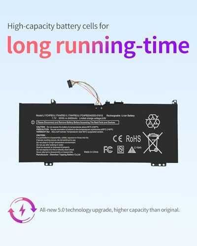 Нова L17C4PB0 L17M4PB0 батерия 7.7V 50Wh за Lenovo IdeaPad 530S Yoga 530 лаптоп
