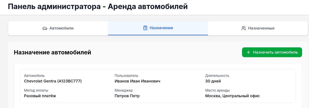 Создам вебсайтов под ключ