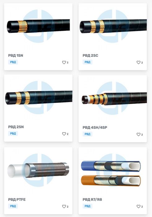 Рукава высокого давления (РВД)