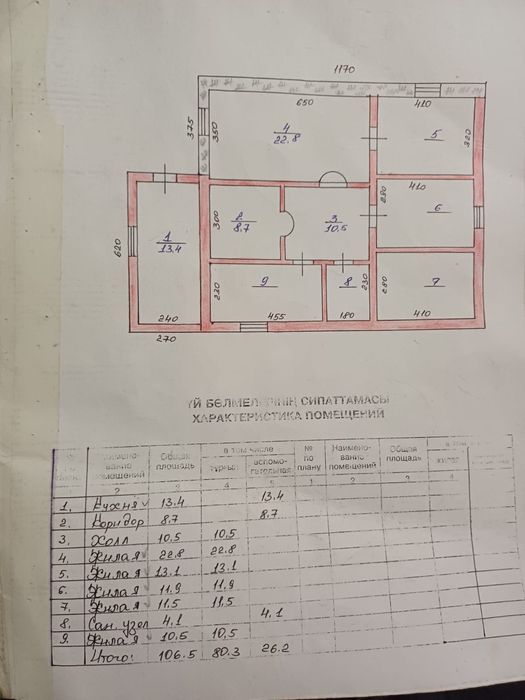 Продам дом в Алматинской области