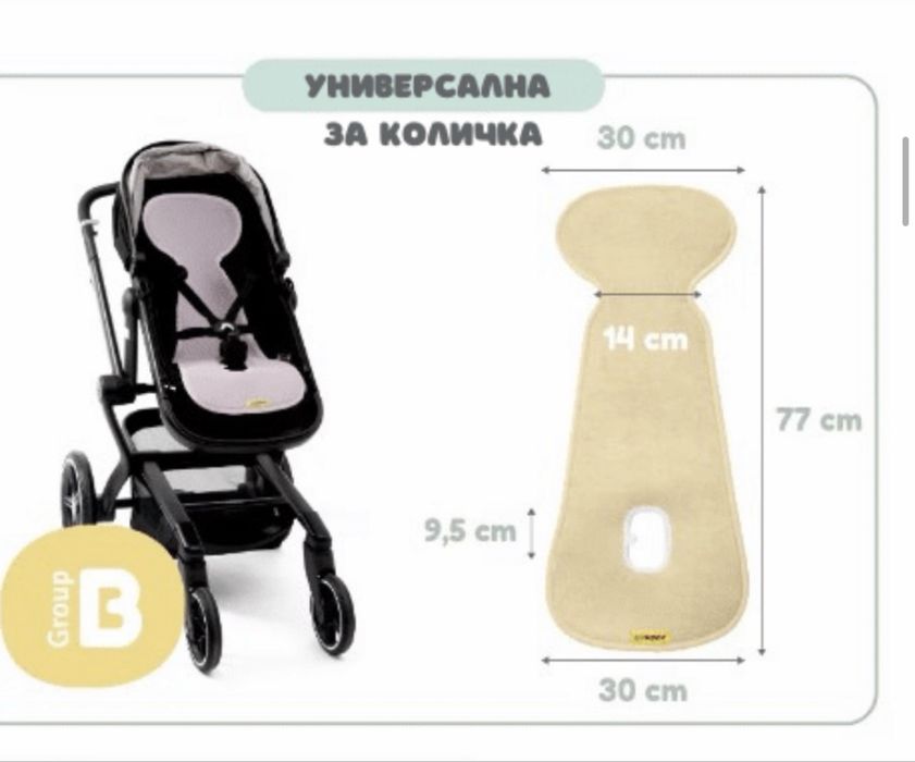 Подложки против изпотява Aeromoov