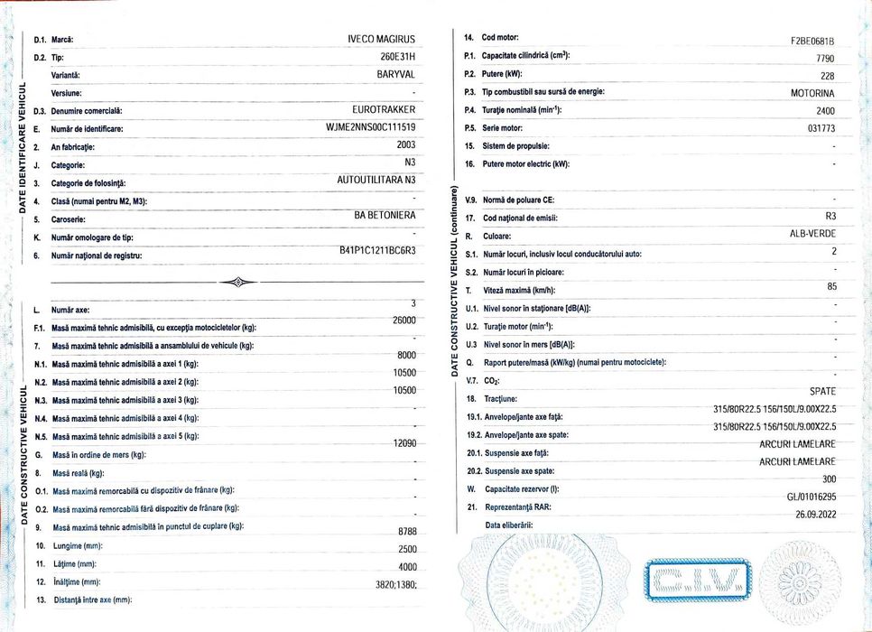 Vand autobetoniera/cifa