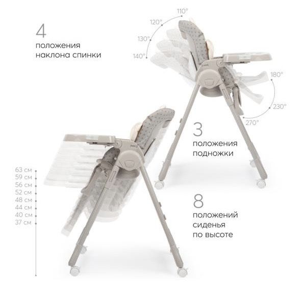 Детский стульчик премиум william pro grass