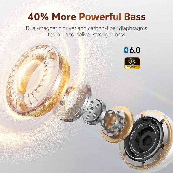 QCY C50 щипки за уши, безжични Bluetooth 6.0 слушалки