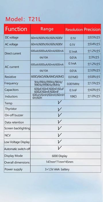 NJTY T21L - Multimetru Digital Profesional Complet LCR (Bobine, Condensatori, Rezistențe), True RMS, NCV, autoscalare - NOU / SIGILAT
