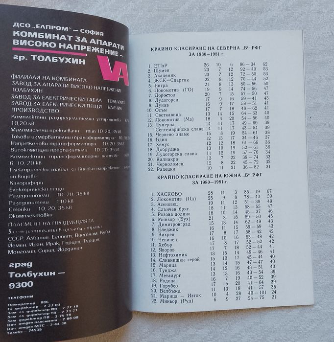 ФК • ЦСКА програма есен 1981