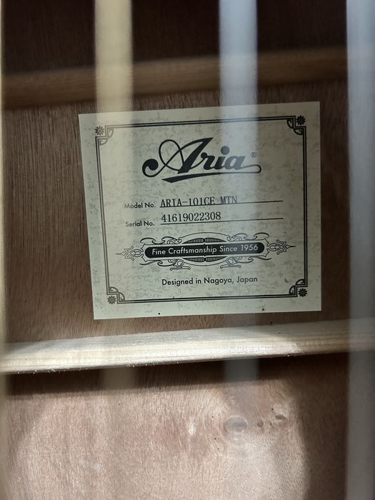 Продаю комплект для гитары: