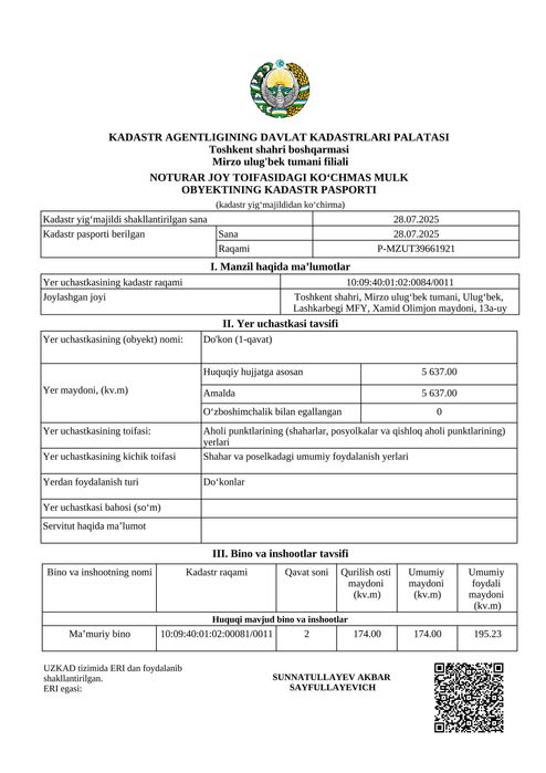 В центре Ташкента пл. Хамида Алимджана 174 м2