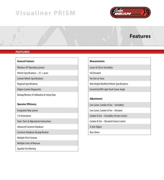 Aparat geometrie roti John Bean