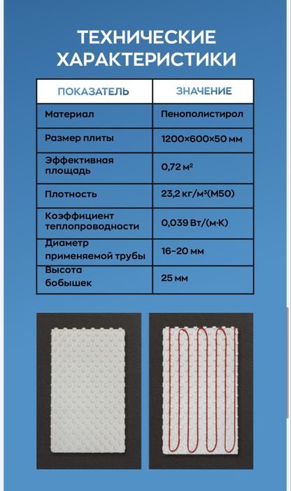Мат для теплого пола М50