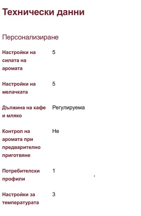 Кафеавтомат Philips NL9206AD - 4 Drachten