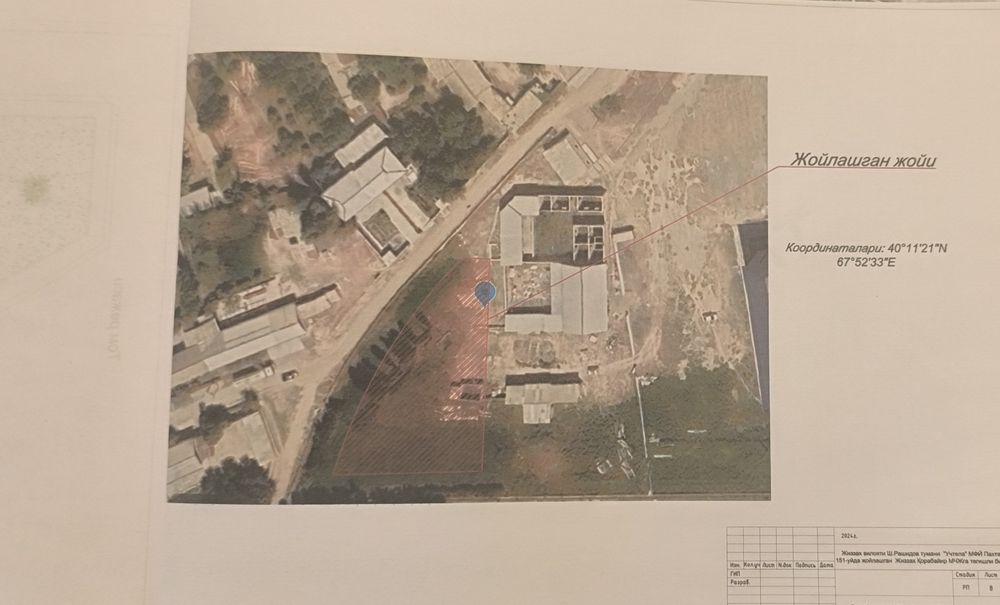 Biznes uchun qulay joy srochne