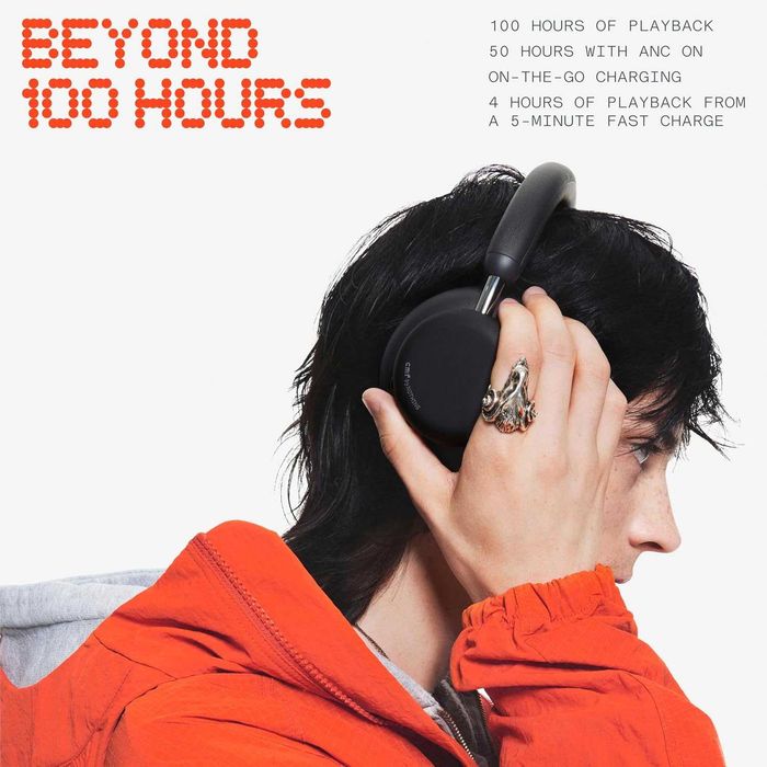 Слушалки CMF by Nothing Headphone Pro ANC Hi-Res светло сиви