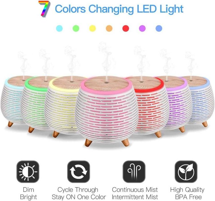 USB арома дифузер и овлажнител с 7 цветна LED светлина, дървесен дизайн!