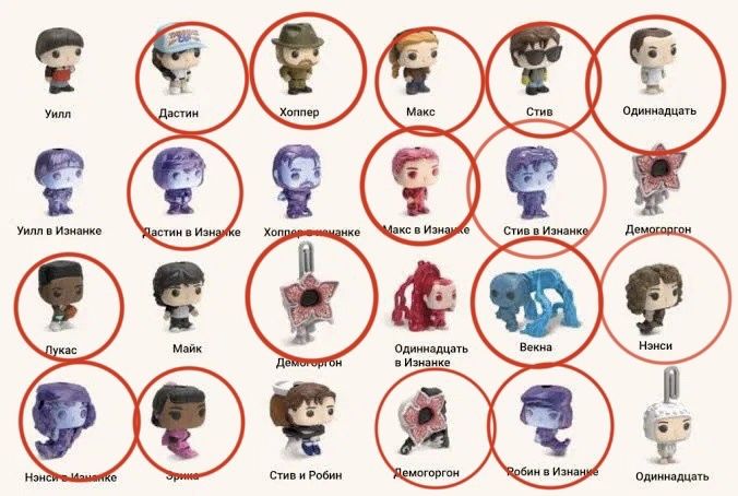 Kinder Joy Гарри Палумна