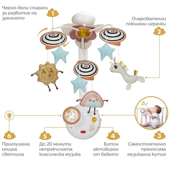 Музикална въртележка Tiny Love Unicorn Wonderland