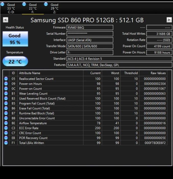 Samsung 860 PRO 512GB SSD SATA III | Tehnologie MLC | MZ-76P512