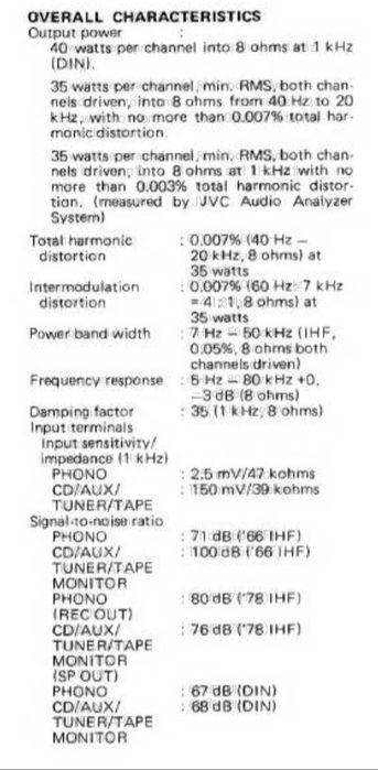 Усилитель JVC AX-222BK