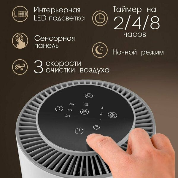 Очиститель воздуха для дома VLK SAN REMO 300, HEPA-фильтр, 15 м²