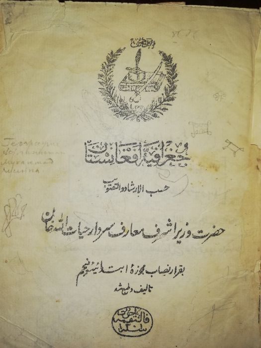 География Афганистана