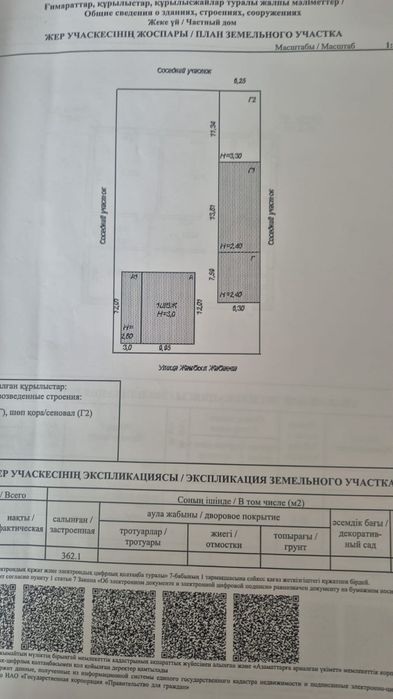 Продам дом акмолинская облость паселке аршалы
