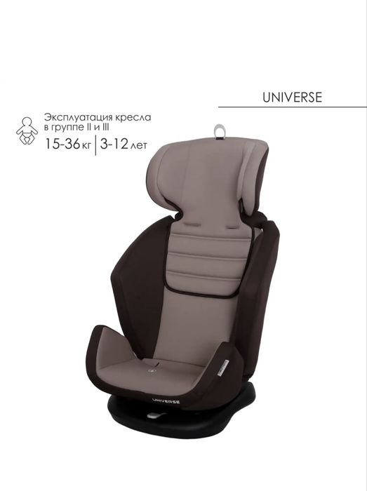 Автокресло.