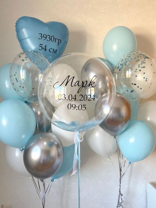 Воздушные шары, гелиевые шары