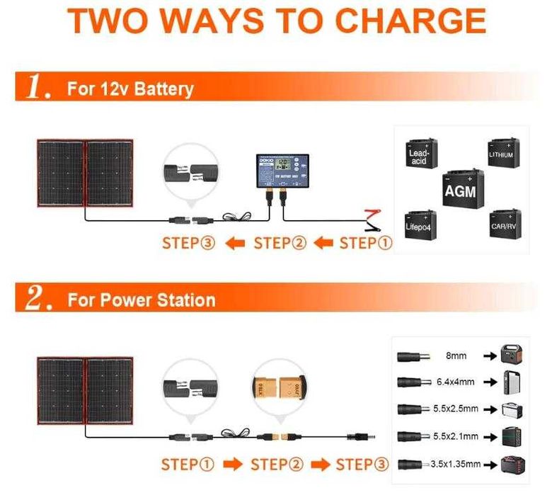 DOKIO™ 18V 110W Двоен Сгъваем Слънчев Панел 12V 10A Соларен Контролер