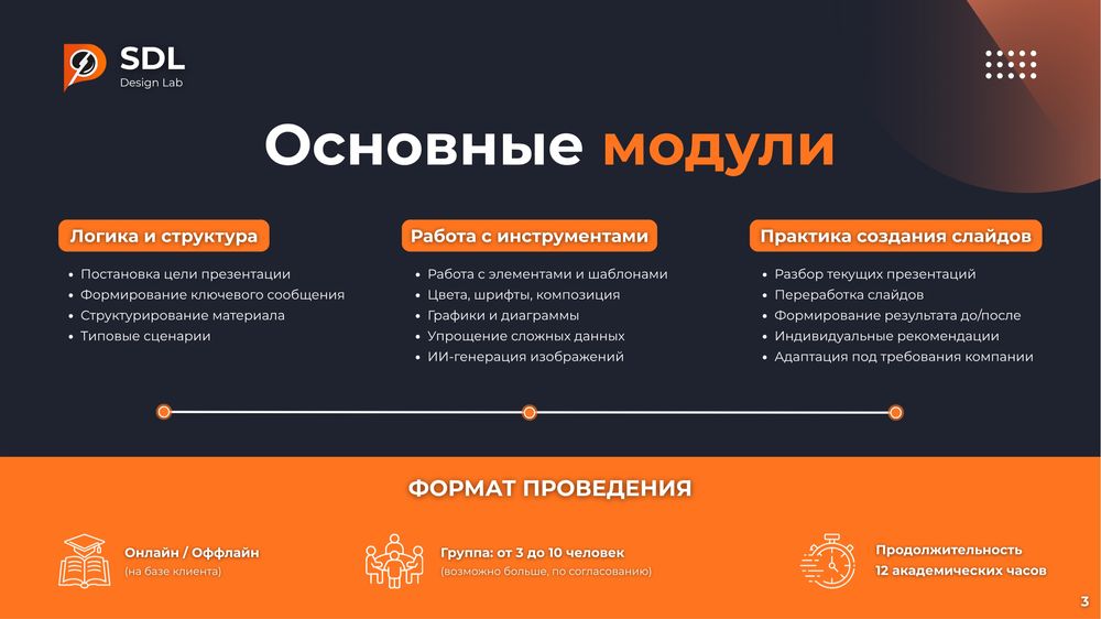 Обучение созданию презентаций