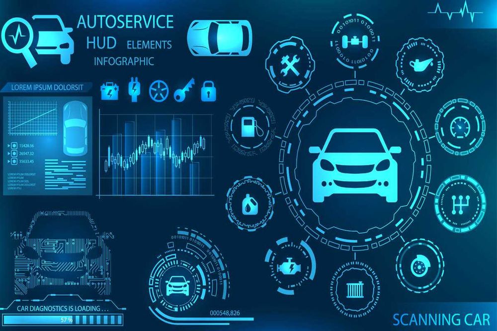Soft diagnoza auto
